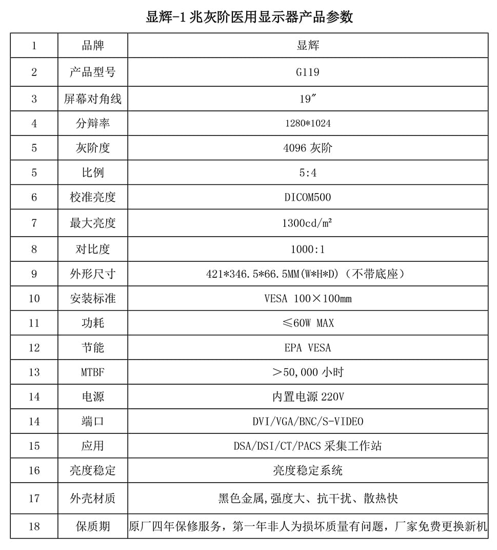 显辉G119 19 寸 1MP 灰阶显示器 2