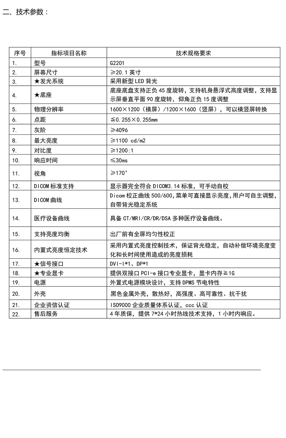 显辉G2201 21.3 寸 2MP 灰阶显示器 2