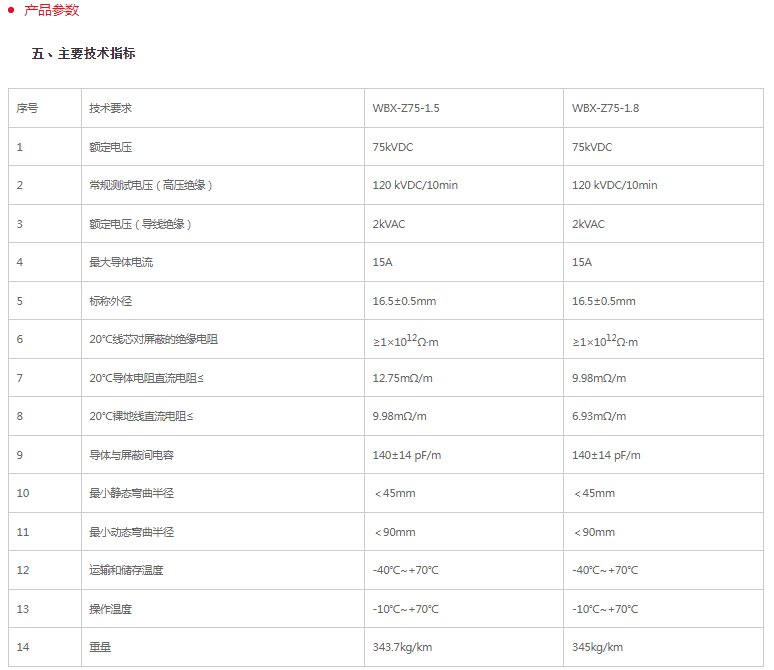 X光机高压电缆线 高压电缆 2
