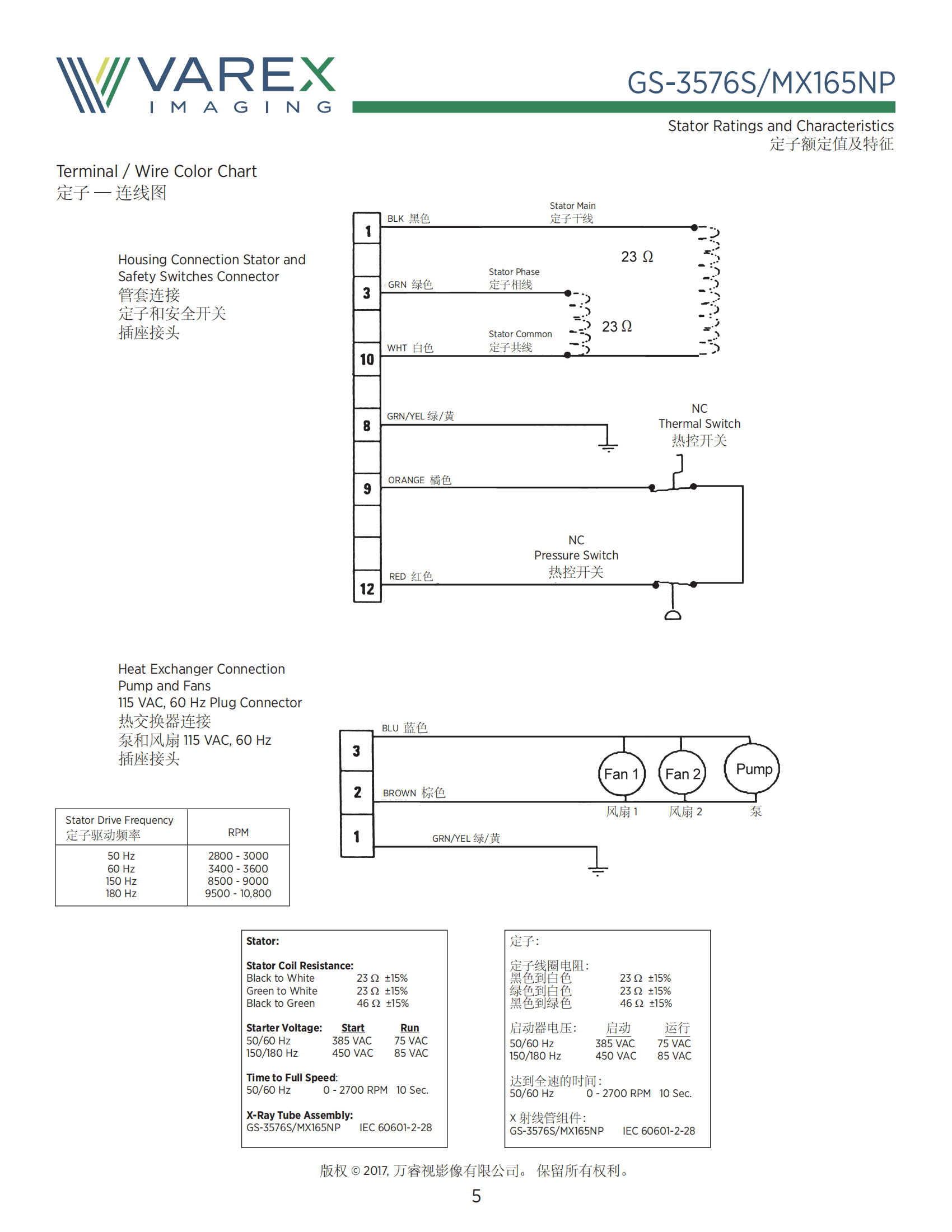 万睿视Varex原瓦里安GS-3576S CT球管 5