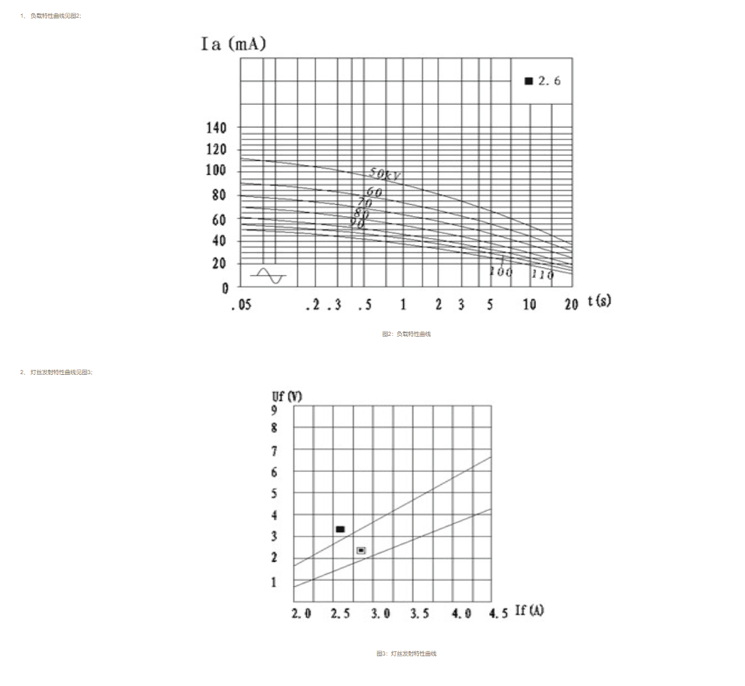 杭州万东XD714B球管 3