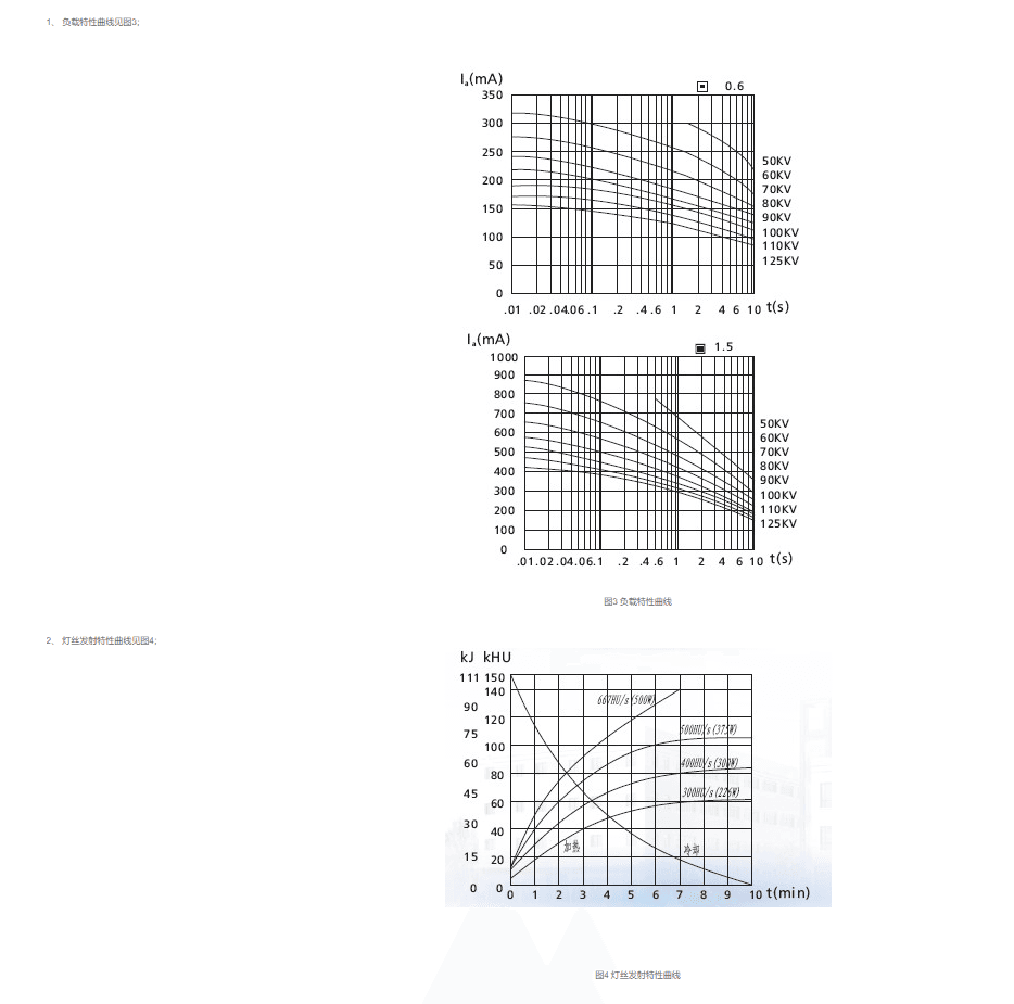 杭州万东XD51-10、40/125球管管芯 3