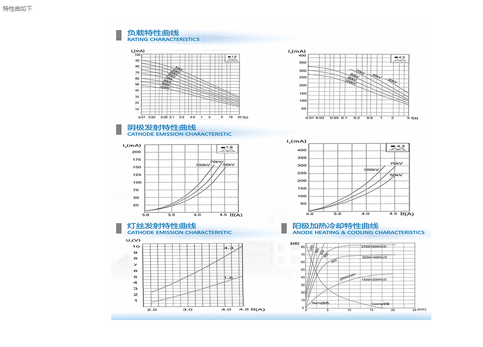 杭州万东XD9-4/100球管管芯 2