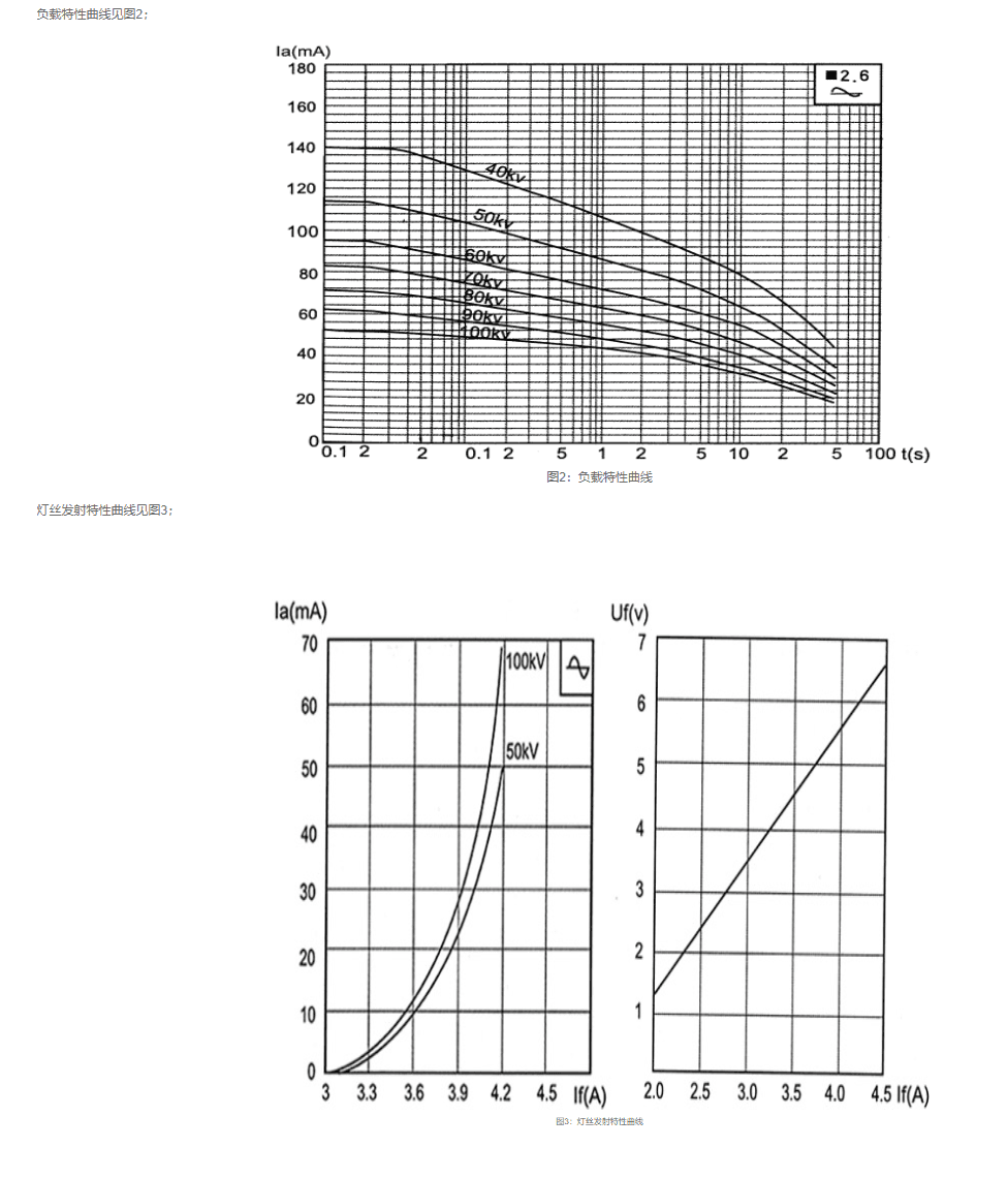 杭州万东XD3-3.5/100球管 2