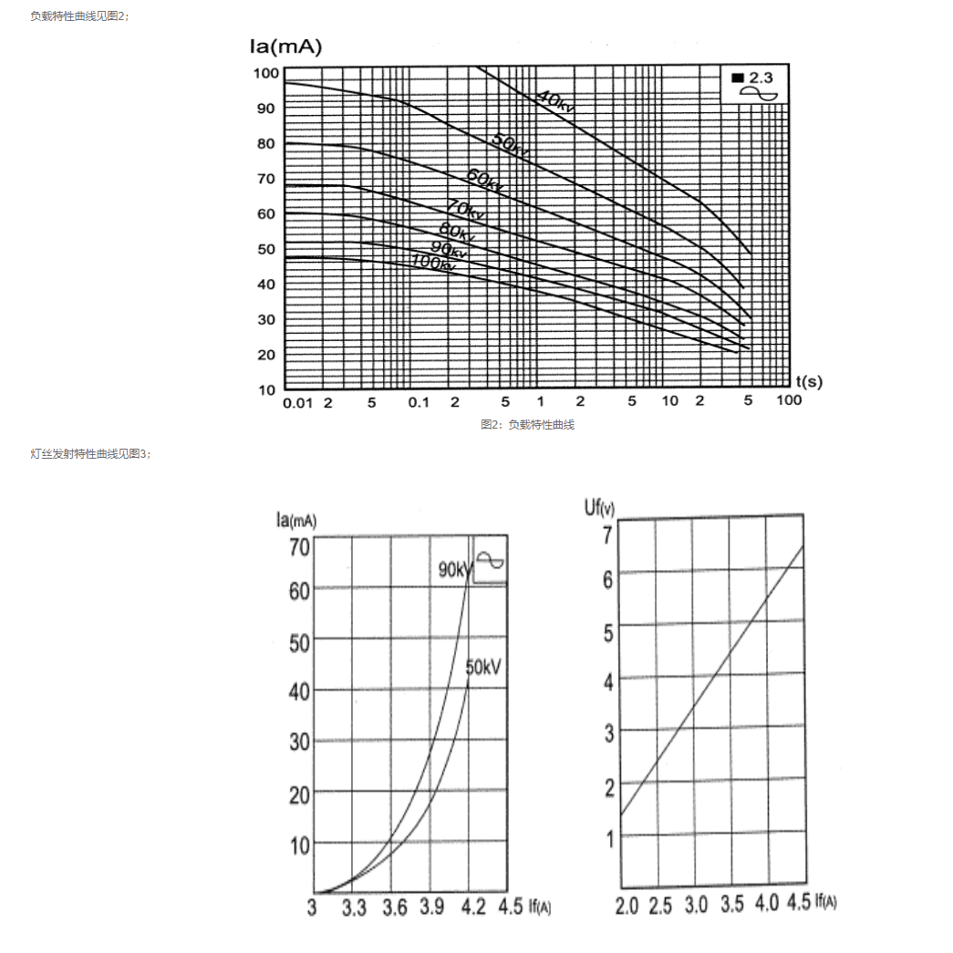 杭州万东XD1-3/100球管 2