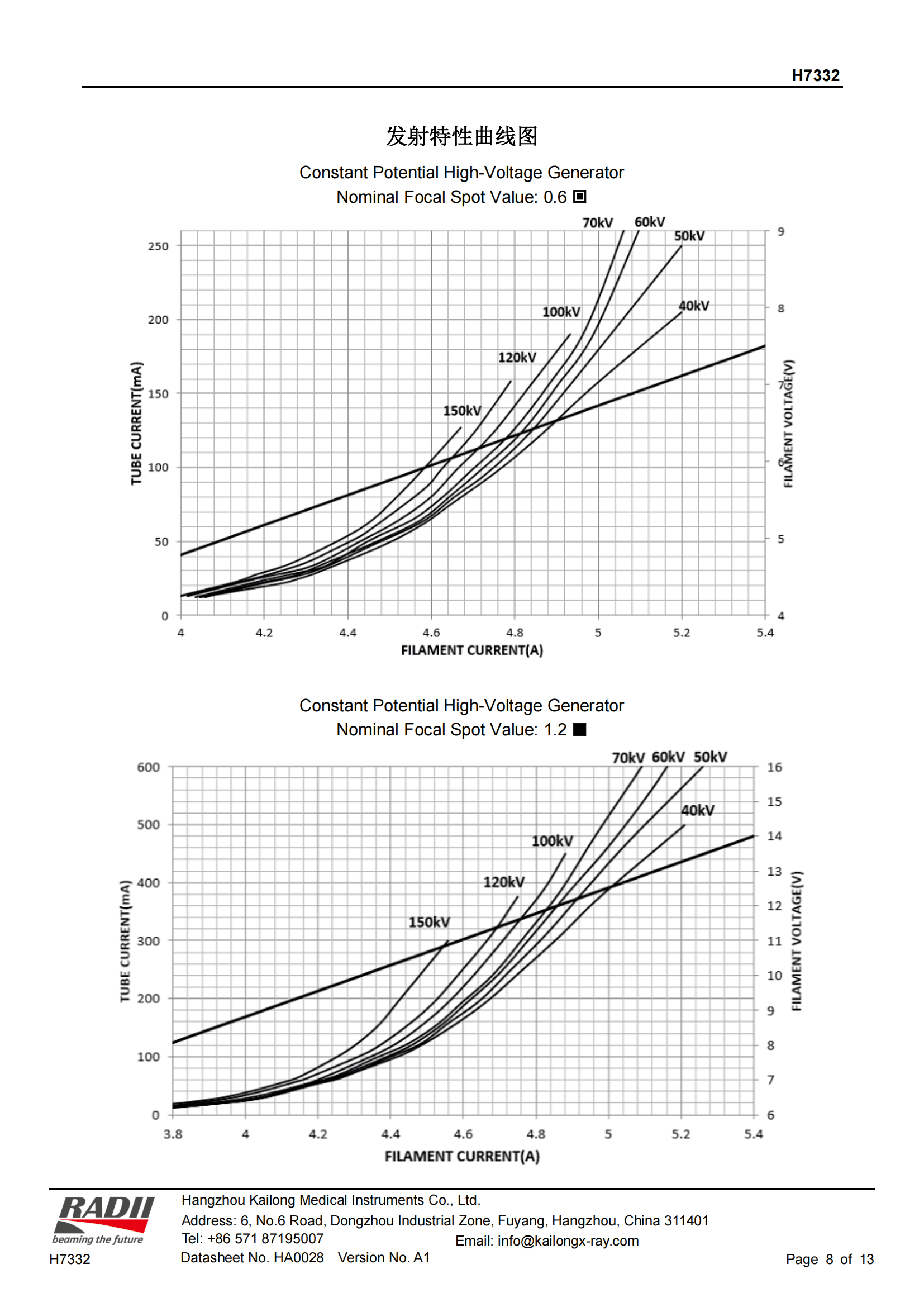 凯龙 H7332 X射线管 7