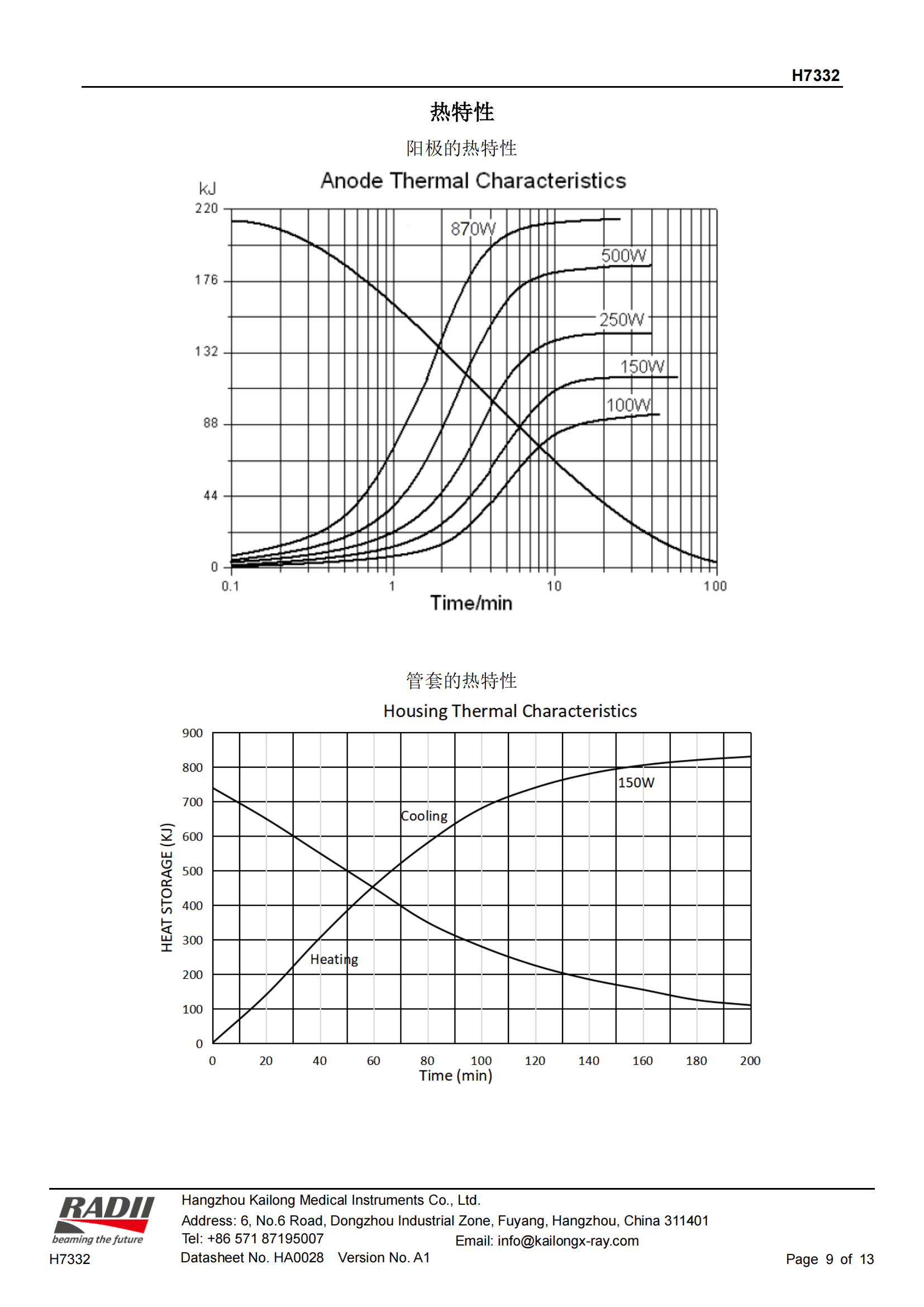凯龙 H7332 X射线管 8
