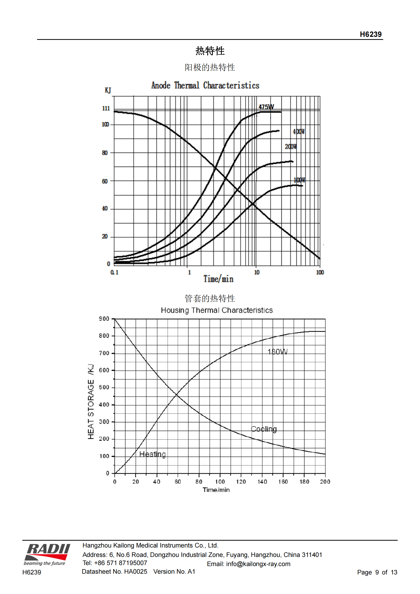 凯龙 H6239 X射线管 9
