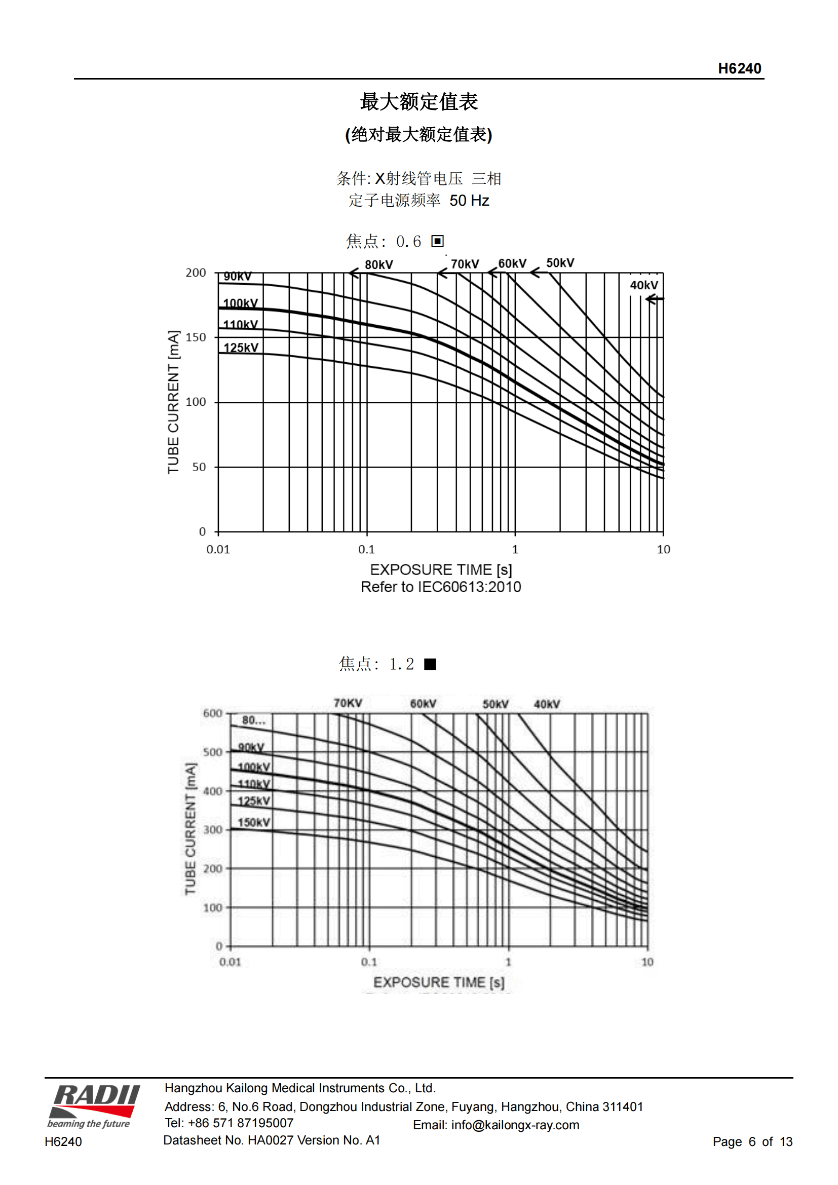 凯龙 H6240 X射线管 6
