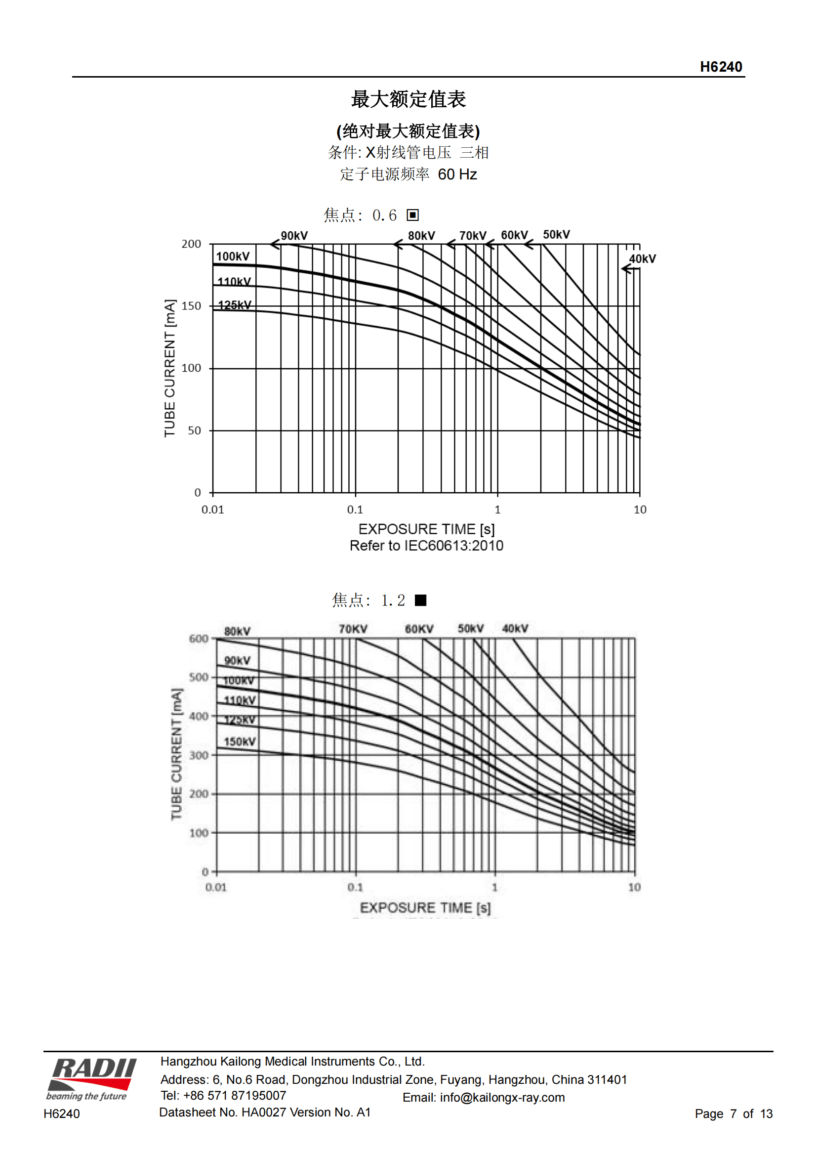 凯龙 H6240 X射线管 7