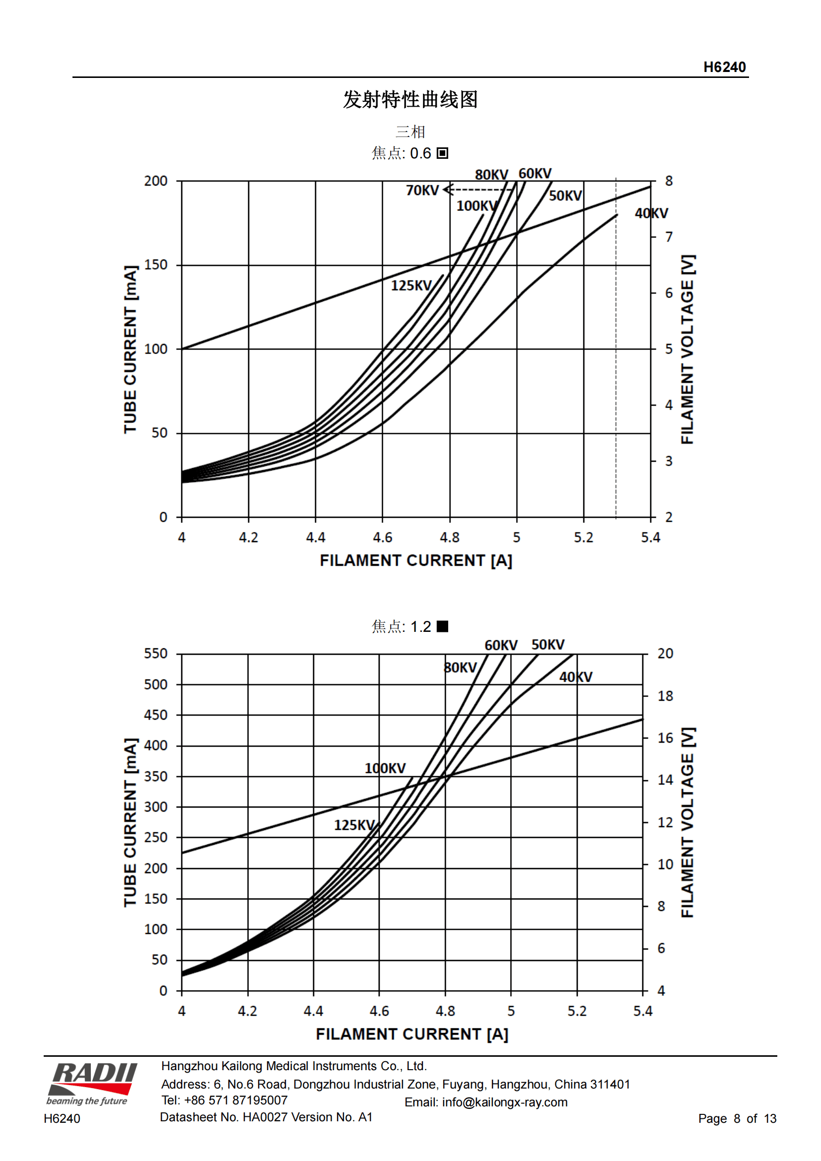 凯龙 H6240 X射线管 8