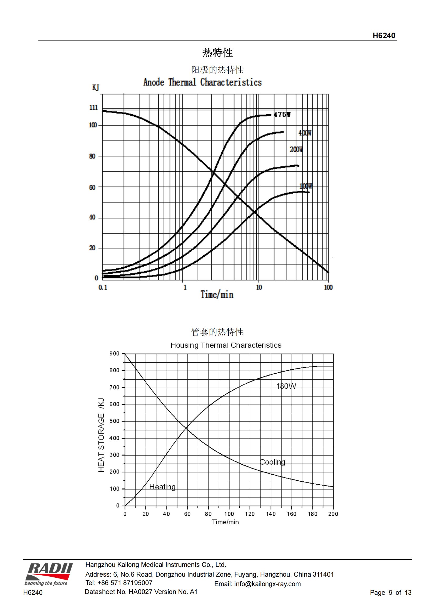 凯龙 H6240 X射线管 9