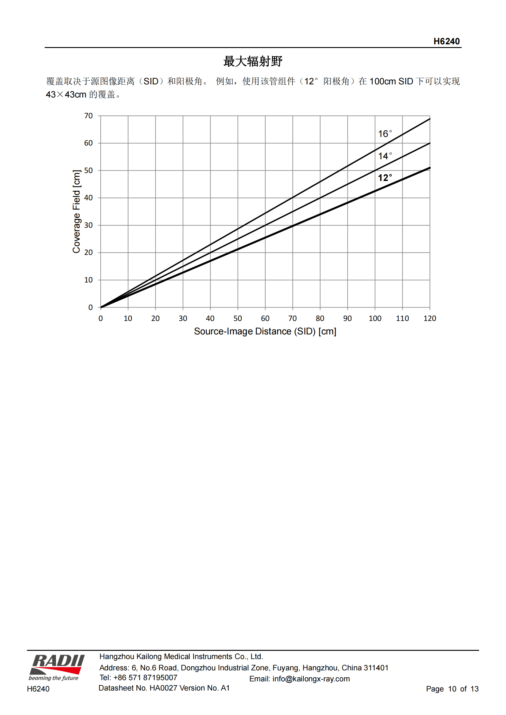 凯龙 H6240 X射线管 10