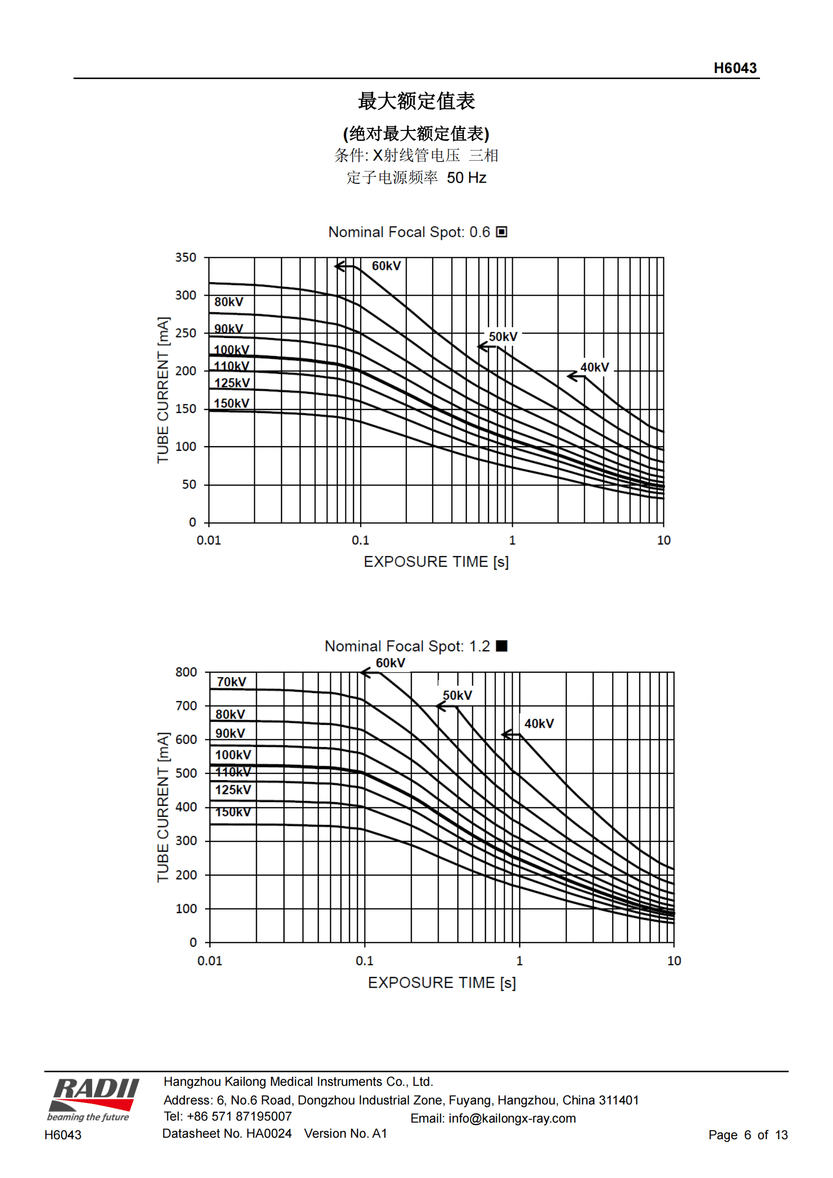 凯龙H6043X射线管 6