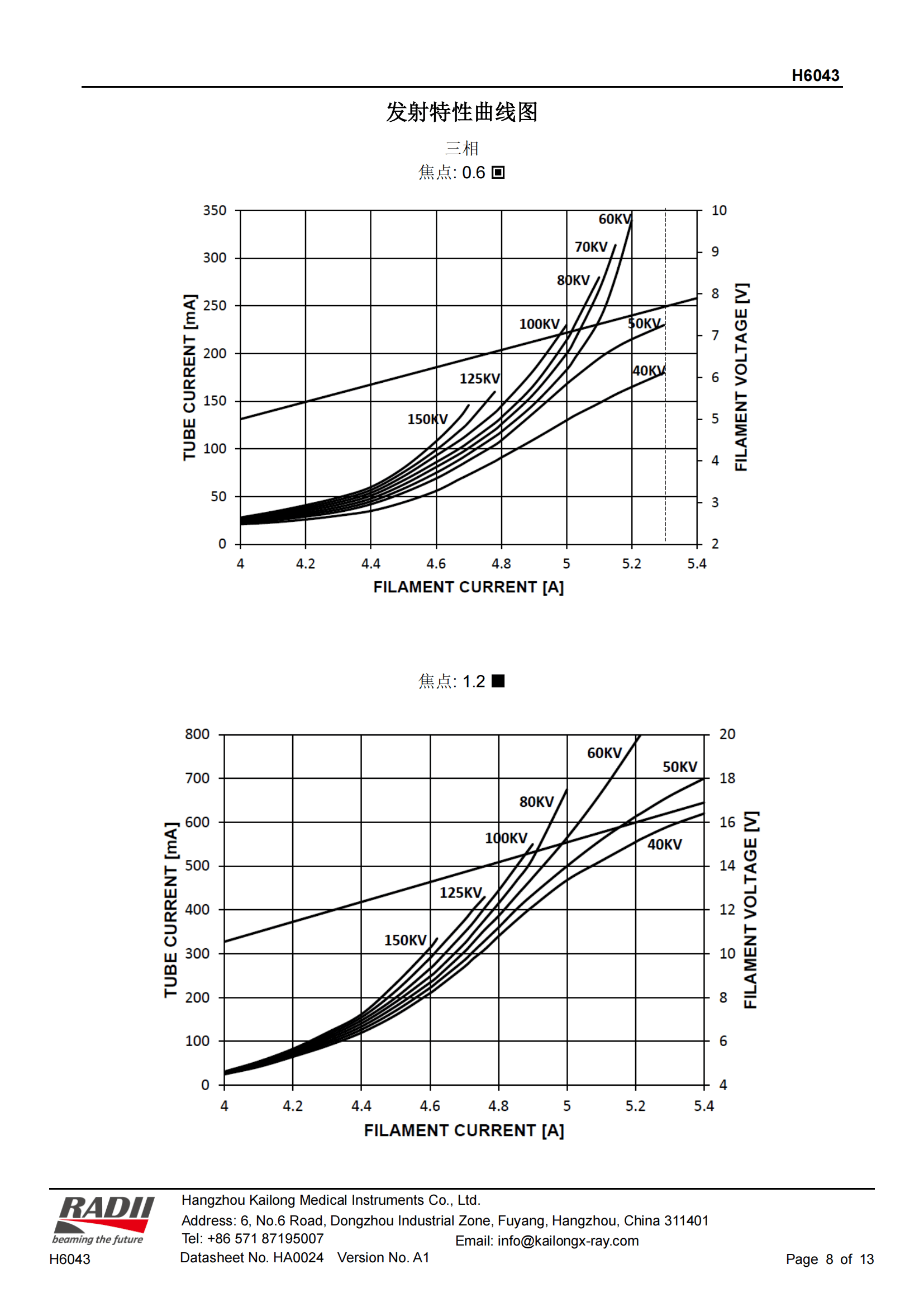 凯龙H6043X射线管 8