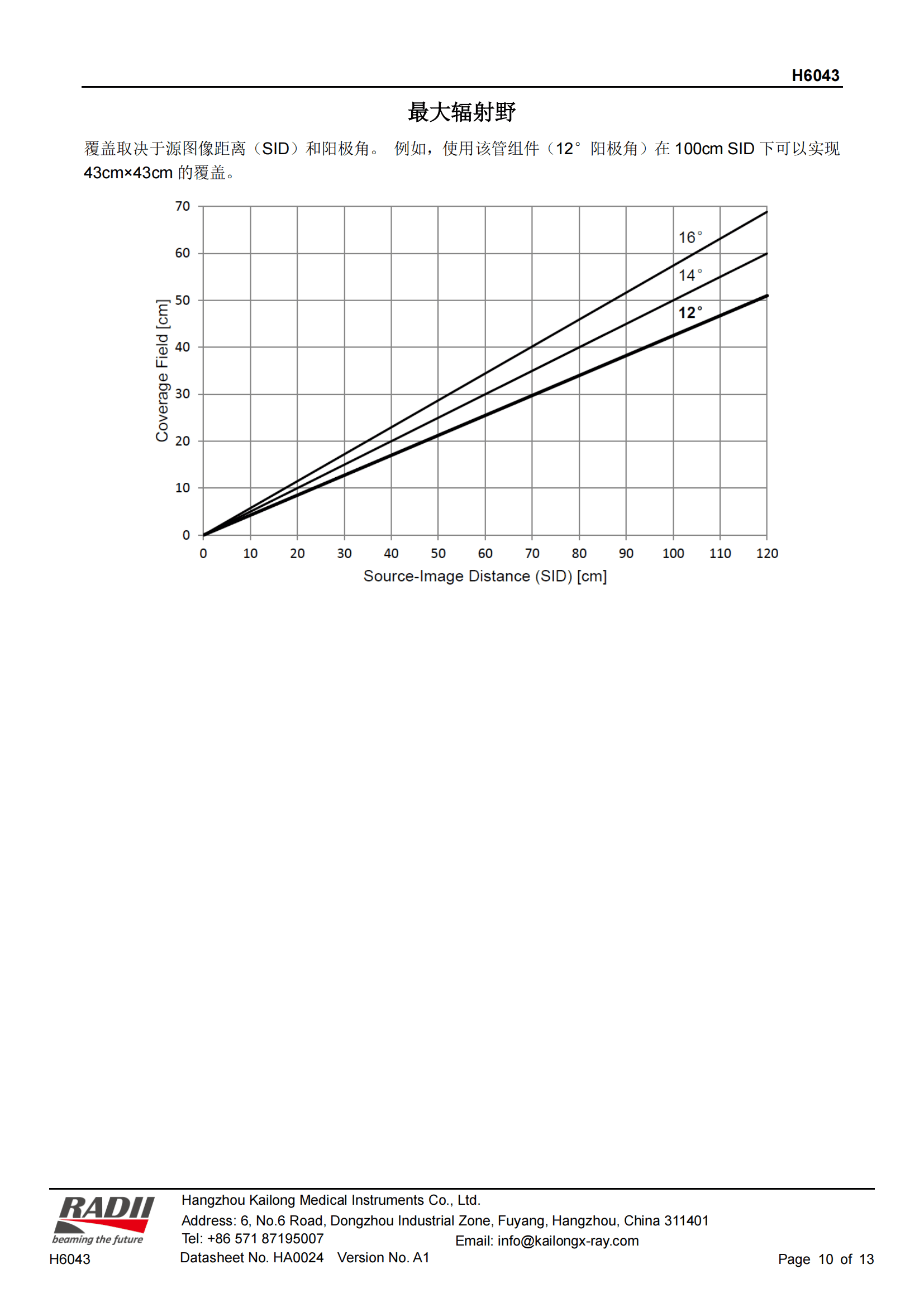 凯龙H6043X射线管 10