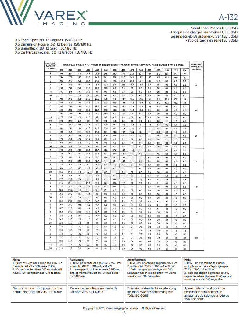 万睿视Varex原瓦里安A-132 球管 5