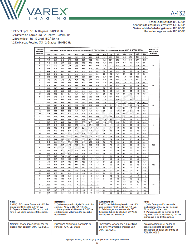 万睿视Varex原瓦里安A-132 球管 6