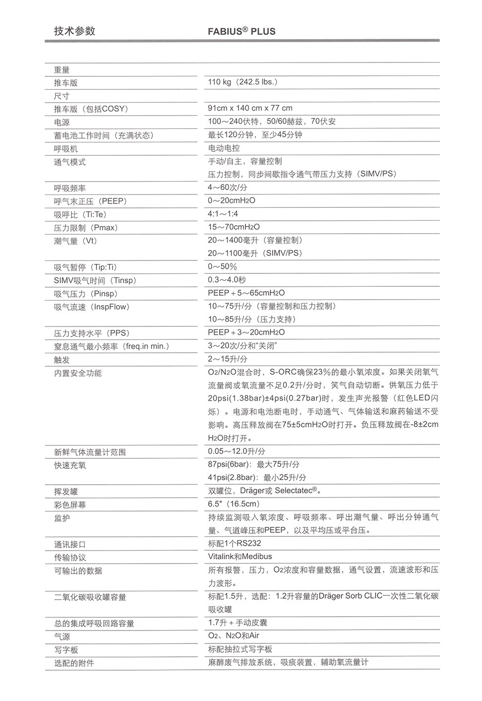 德尔格Fabius plus 呼吸机 1