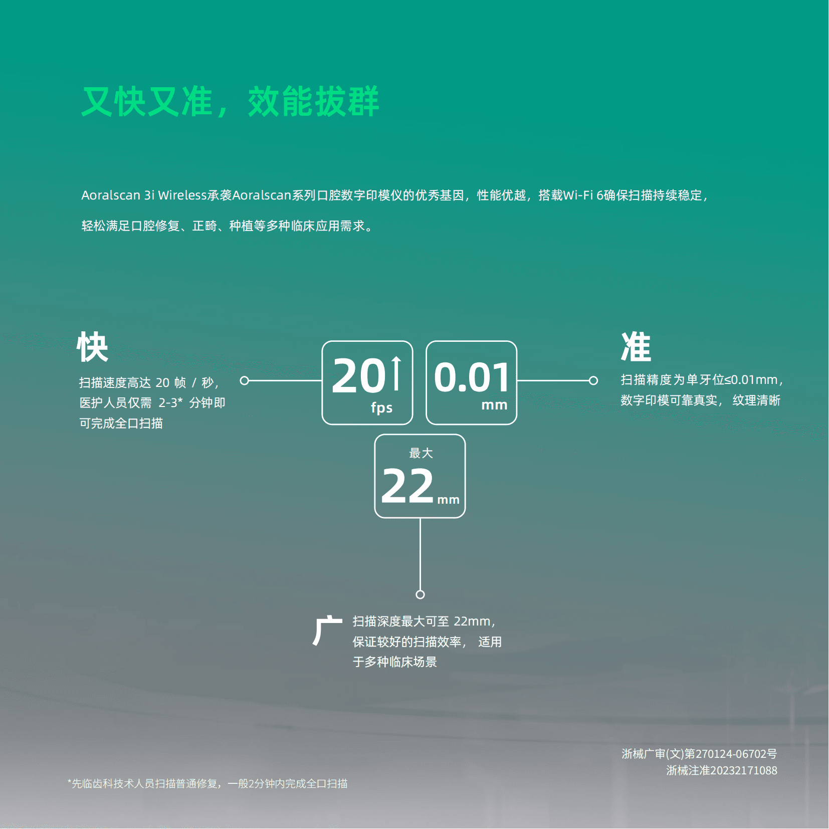 先临口扫3i一体机 6