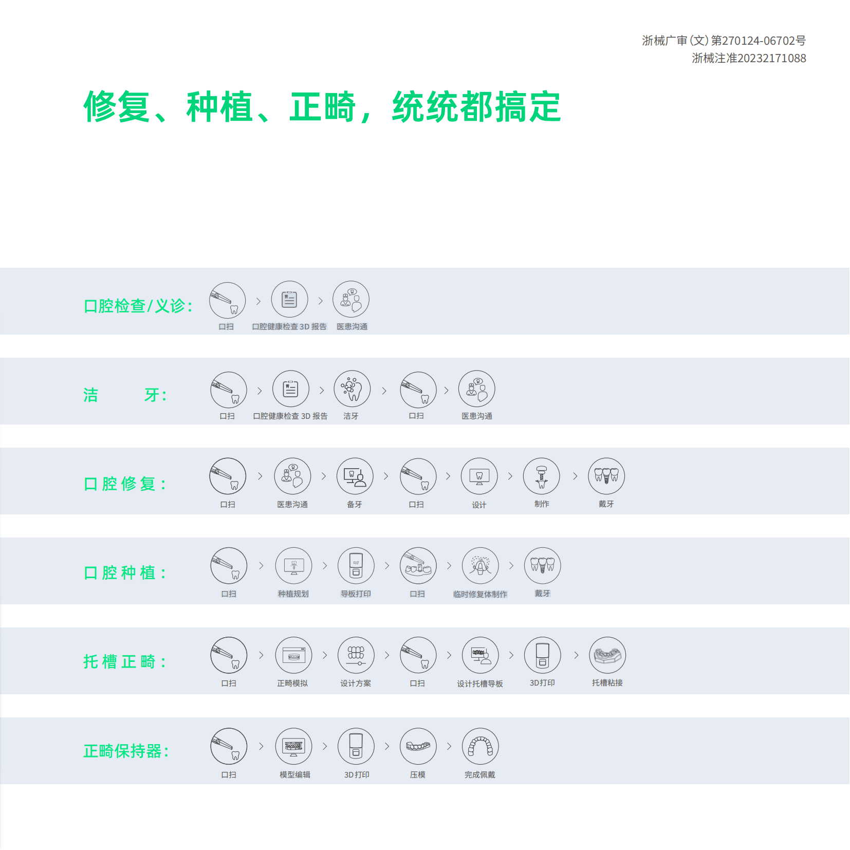 先临口扫3i一体机 13