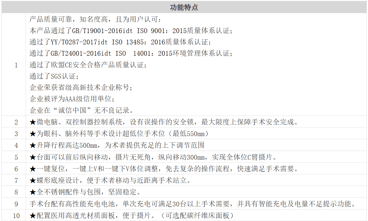 KDT-Y09B（超低位）电动手术床 2