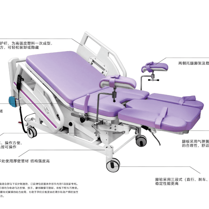 KDC-Y（产病一体床）电动综合手术床