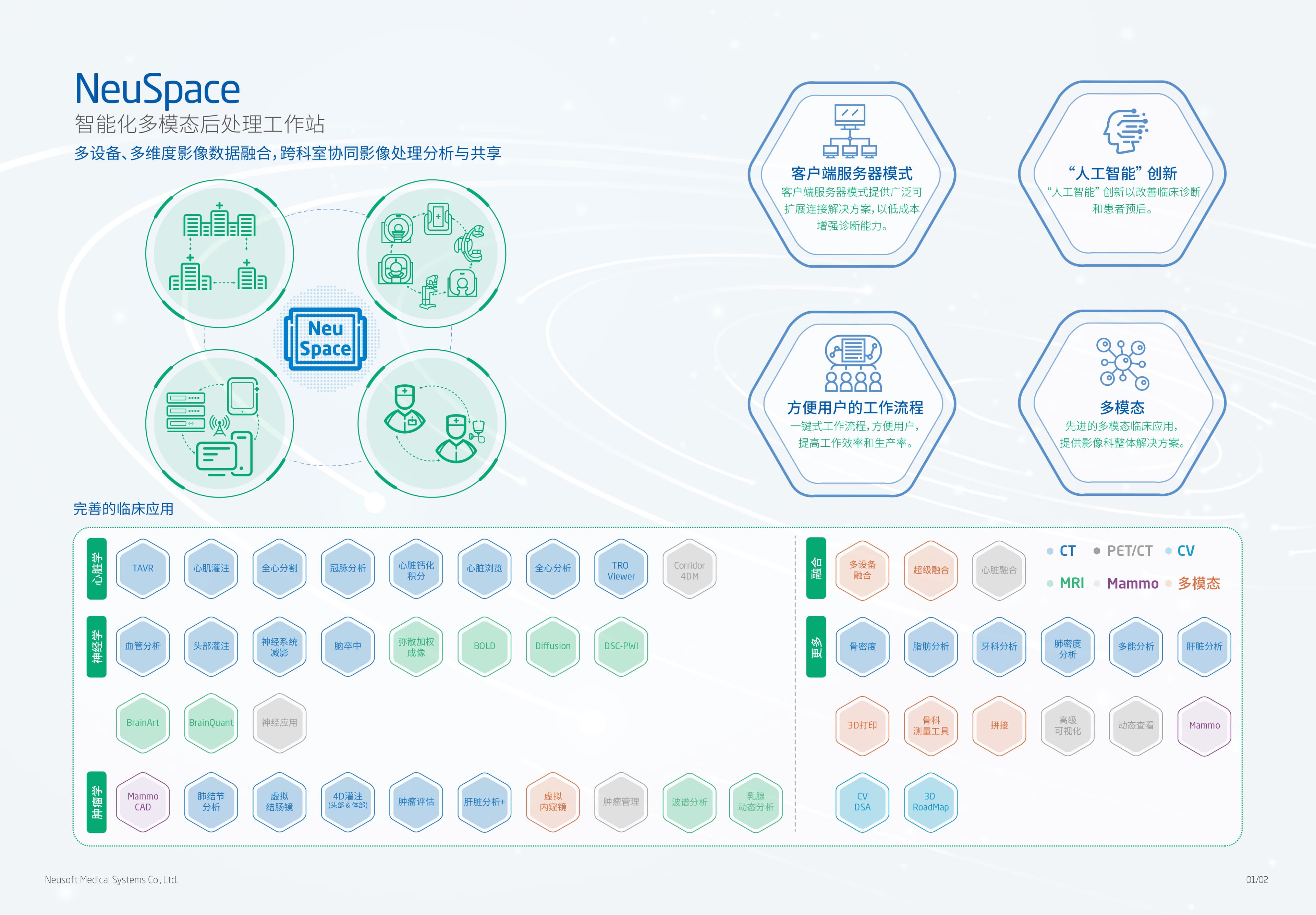 智能化多模态后处理工作站 1