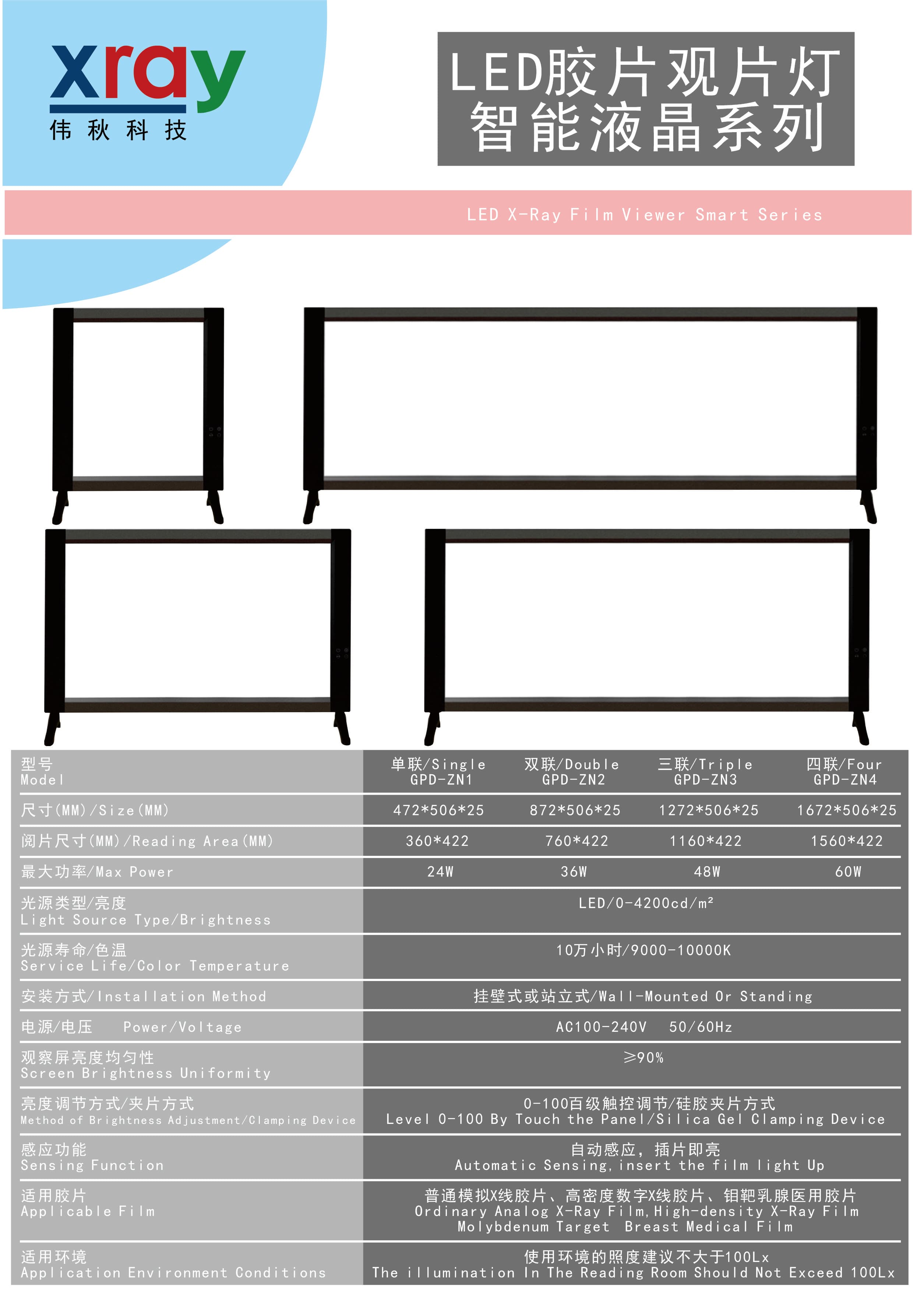 三联LED观片灯 1