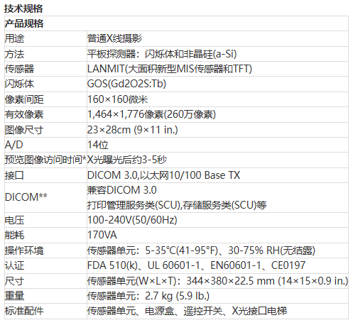 佳能Canon CXDI-60G平板探测器 4