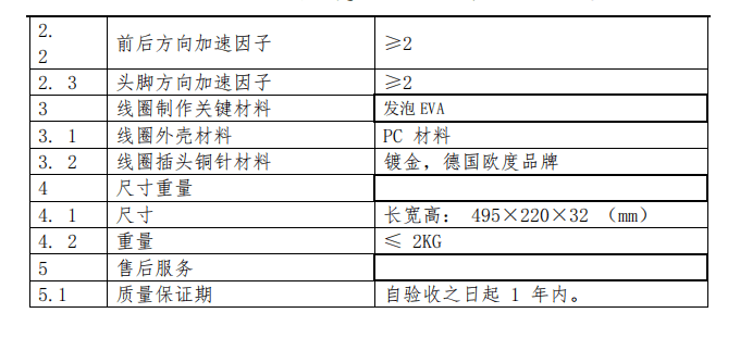 核磁共振8通道柔性关节线圈 3