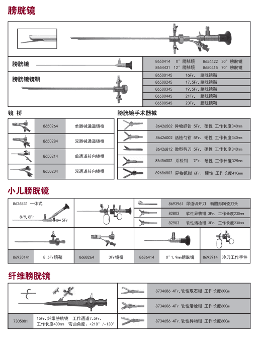 狼牌泌尿科内窥镜 2