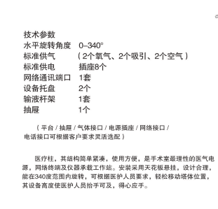 盛德SHD-1122医疗柱 1