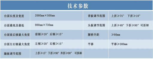 盛德SDSY-3 IV型 电动手术台（六功能） 2
