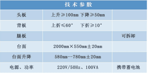 盛德SDSY-2 VI型 电动手术台（二电动） 2