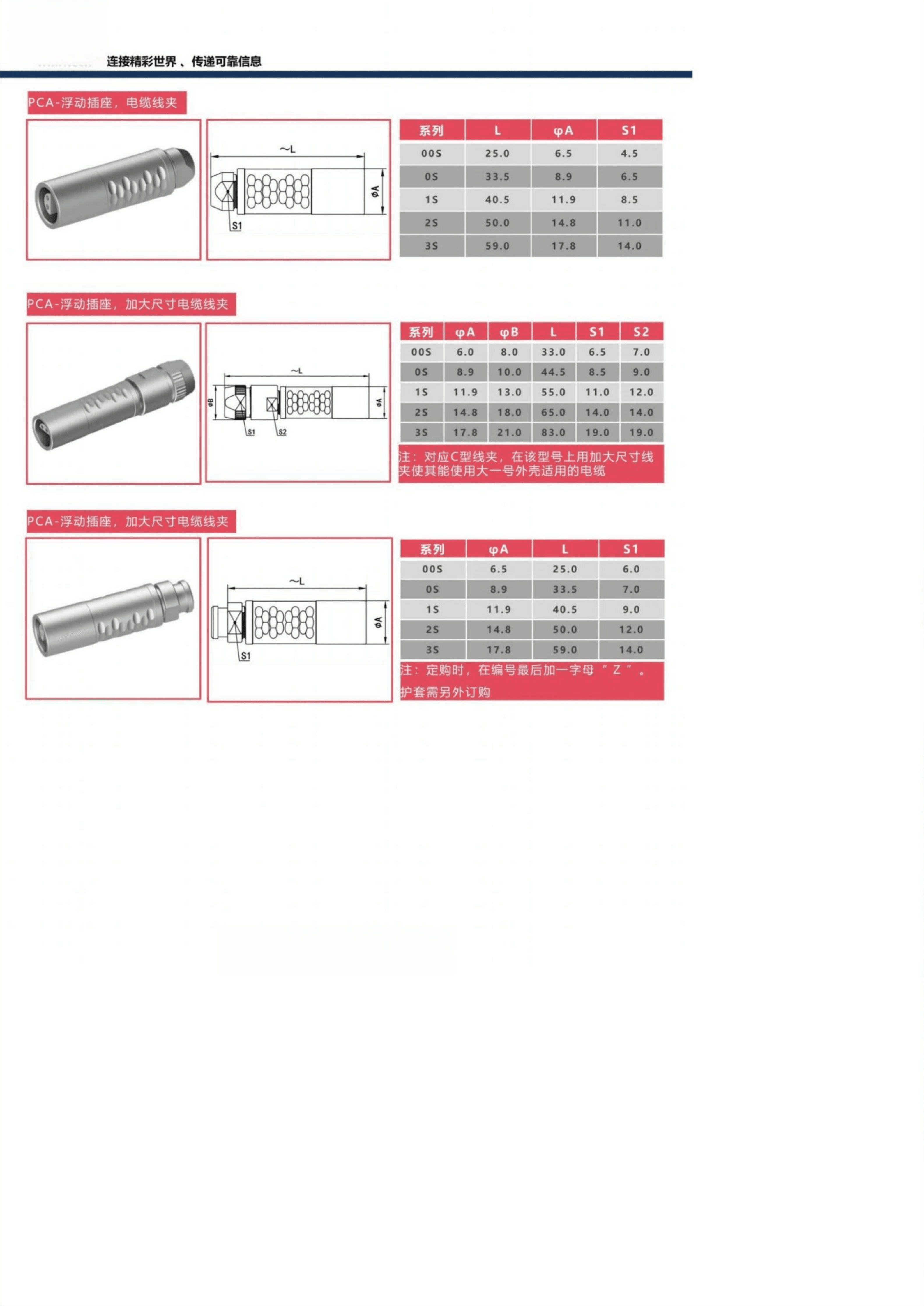 连芯推拉自锁连接器 S系列连接器 8