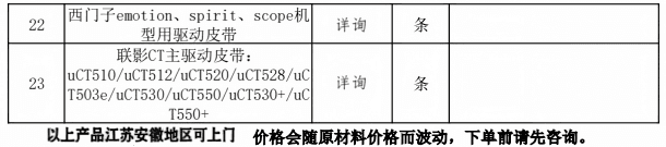 GE、飞利浦、西门子、联影、东软、日立等机型CT碳刷 2