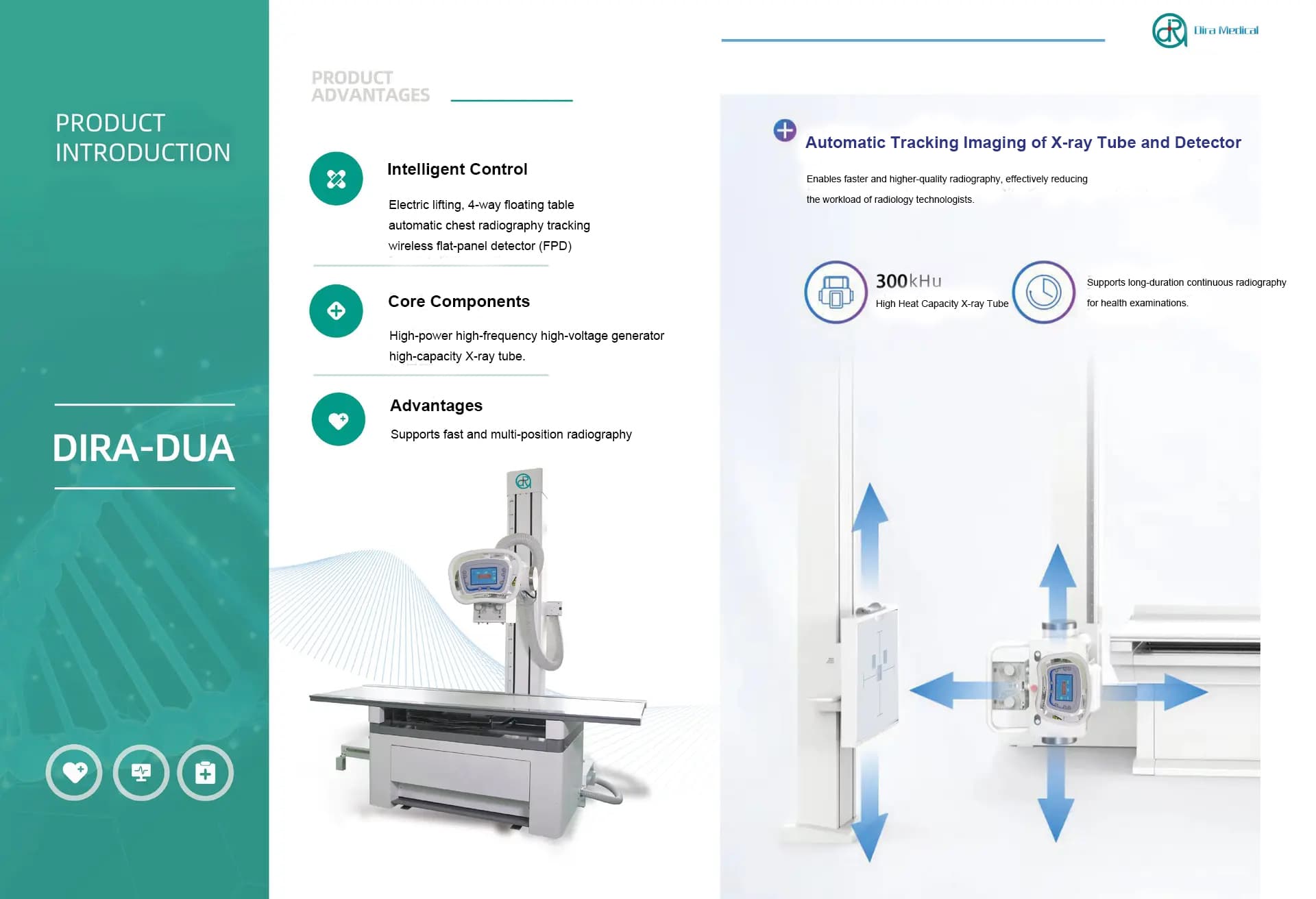 Dira-DUA Dual-column DR 1