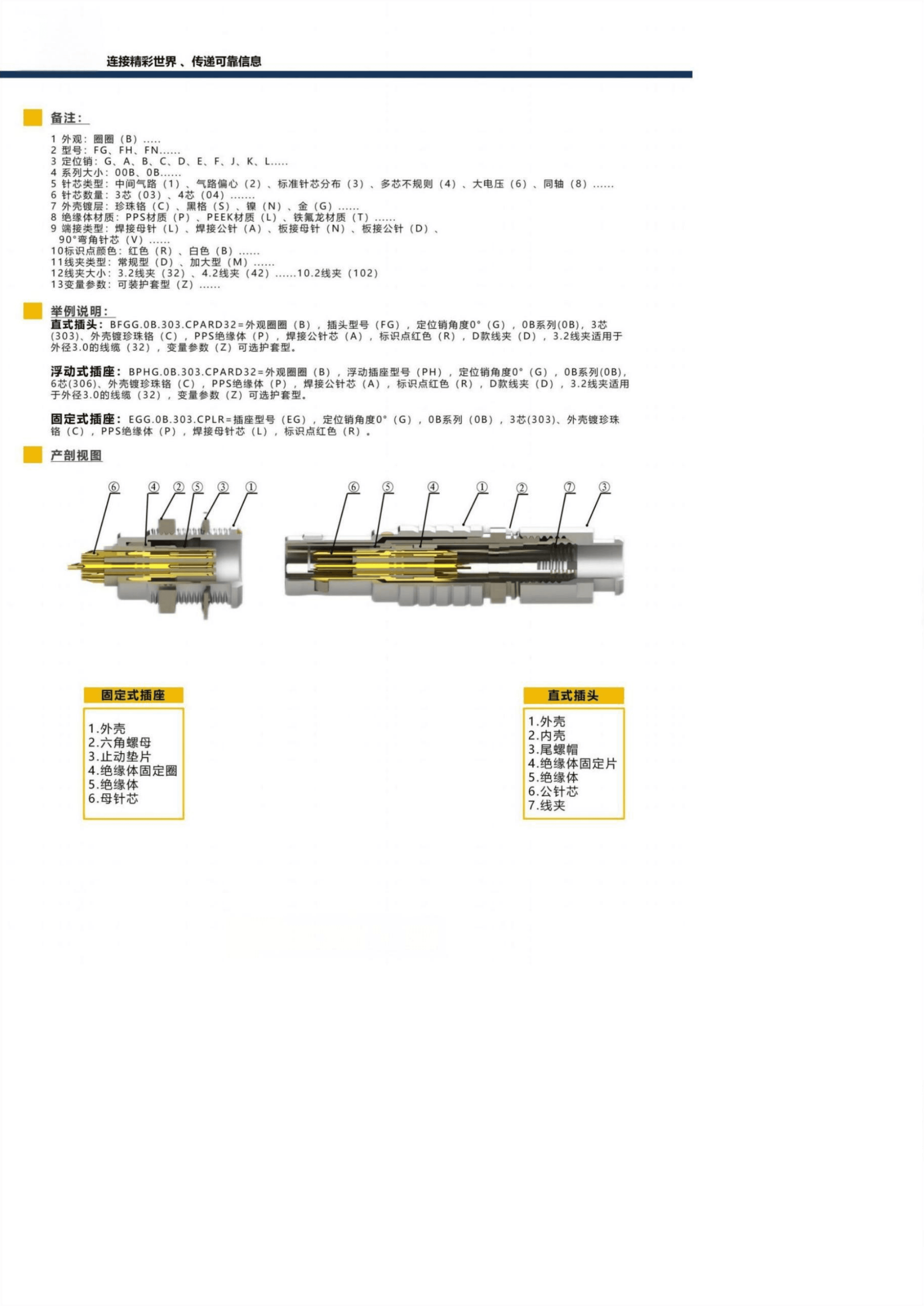 连芯推拉自锁连接器 B系列金属圆形推拉自锁连接器 2