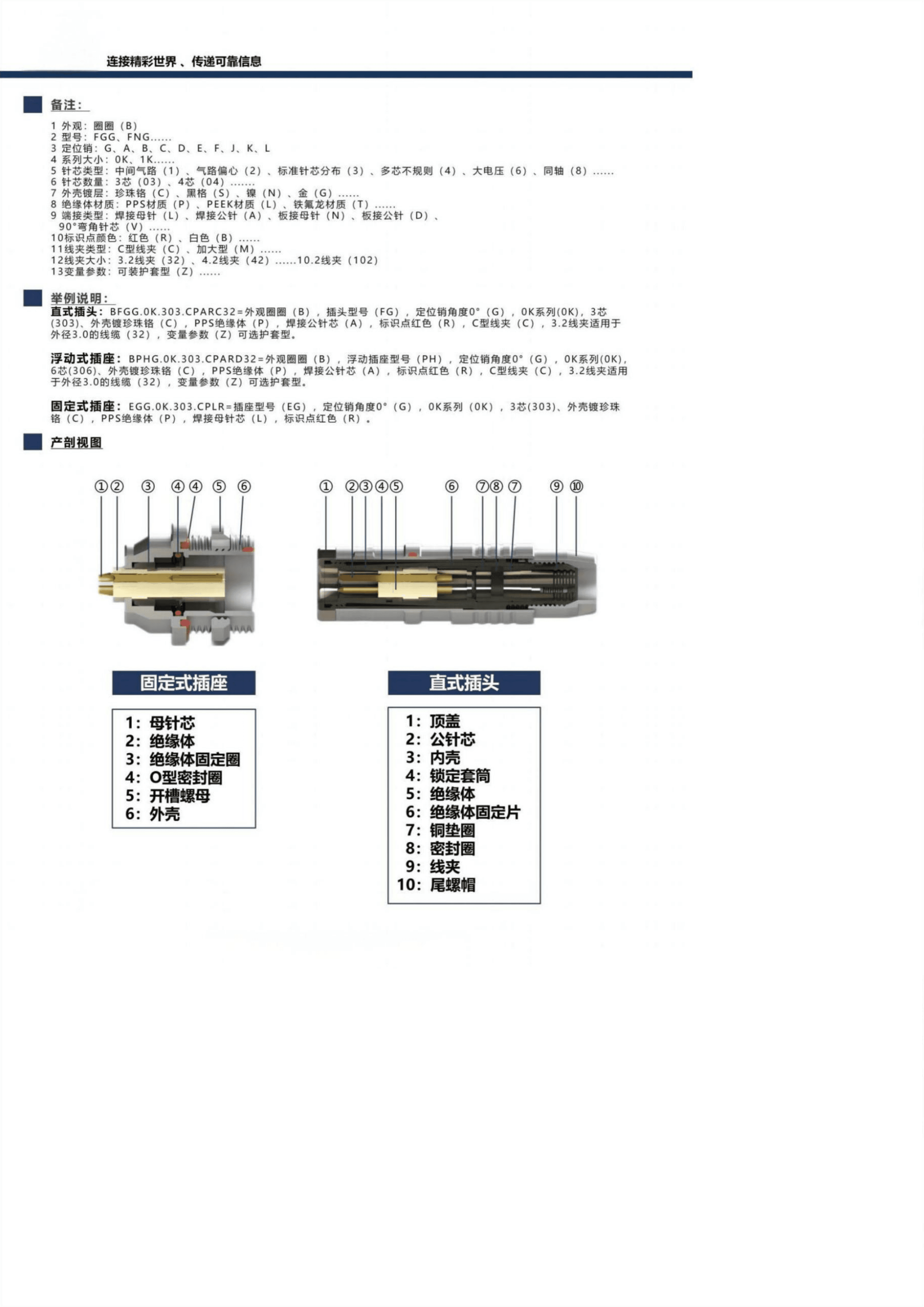 连芯推拉自锁连接器 K系列连接器专为室外应用而设计 3