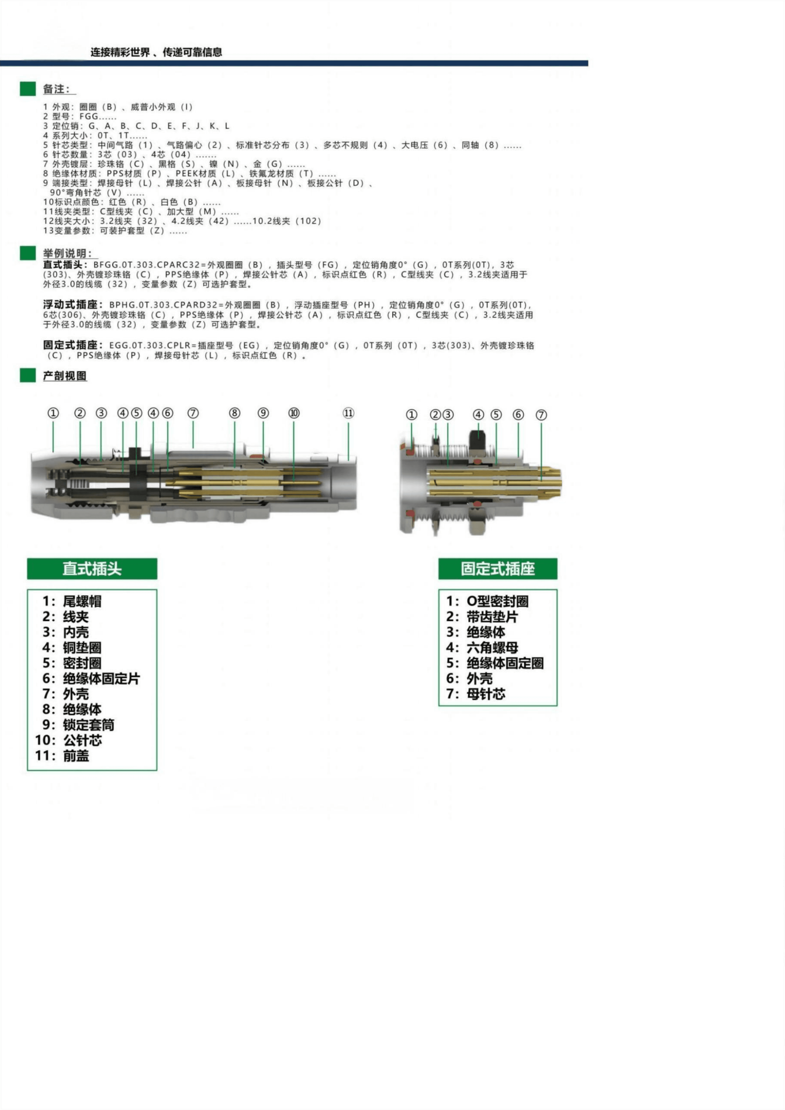 连芯推拉自锁连接器 T系列连接器专为室外应用而设计 2