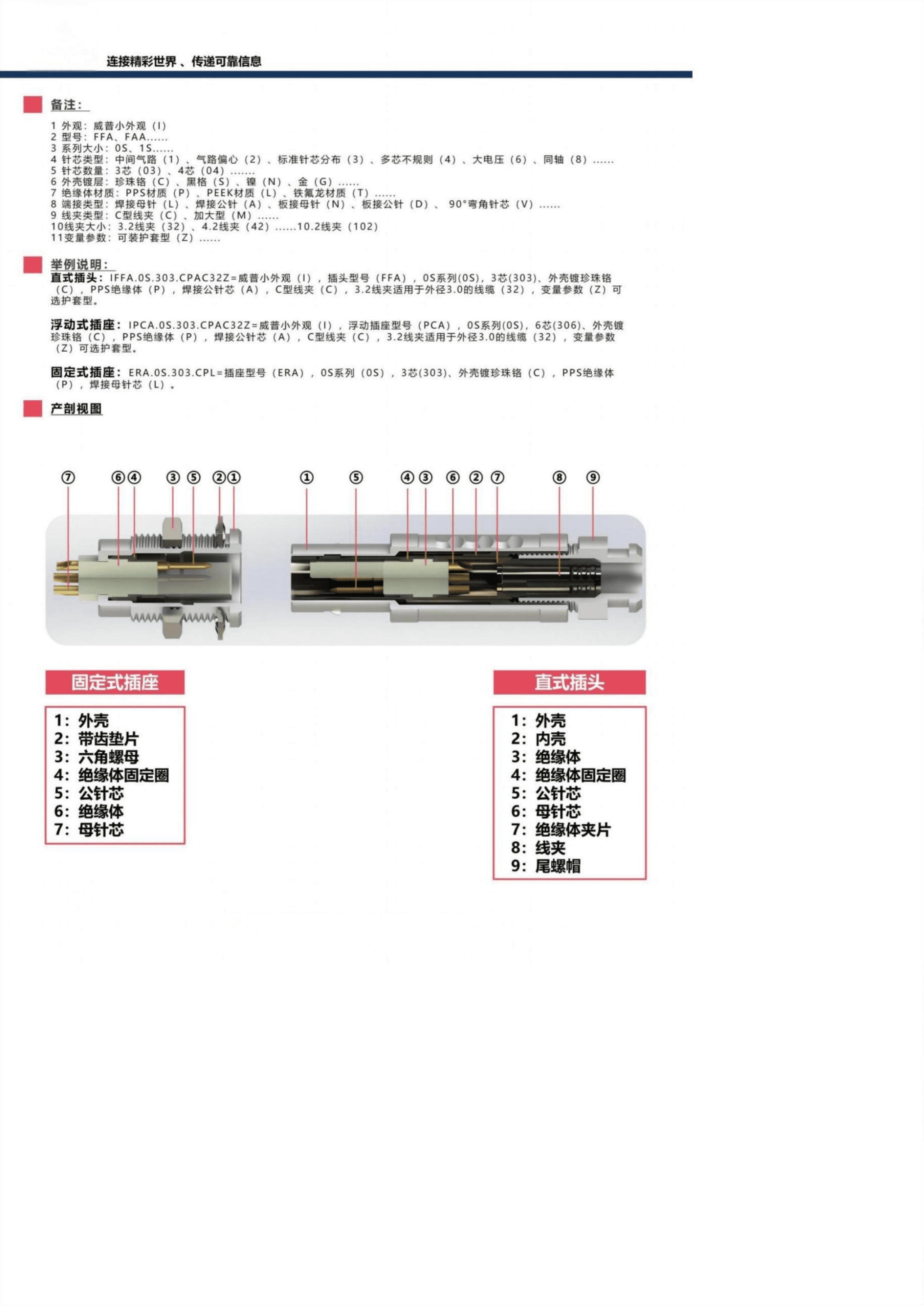 连芯推拉自锁连接器 S系列连接器 2