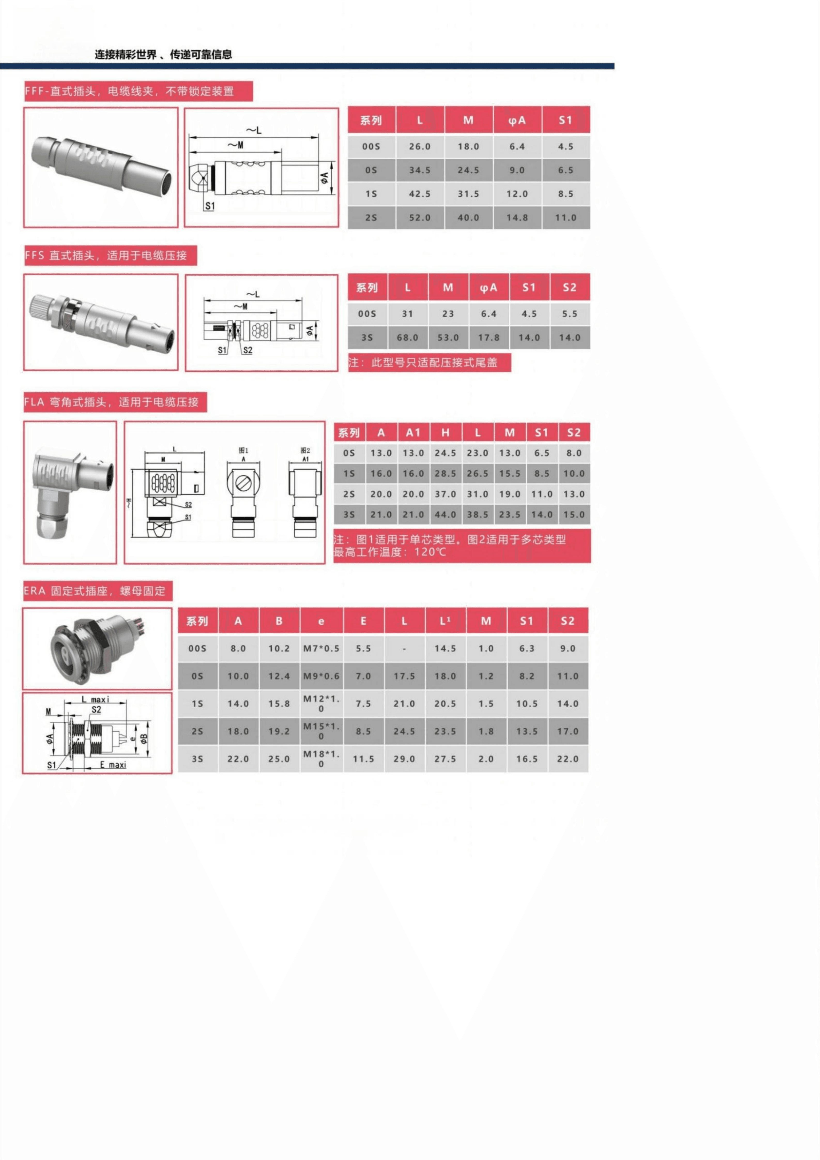 连芯推拉自锁连接器 S系列连接器 5