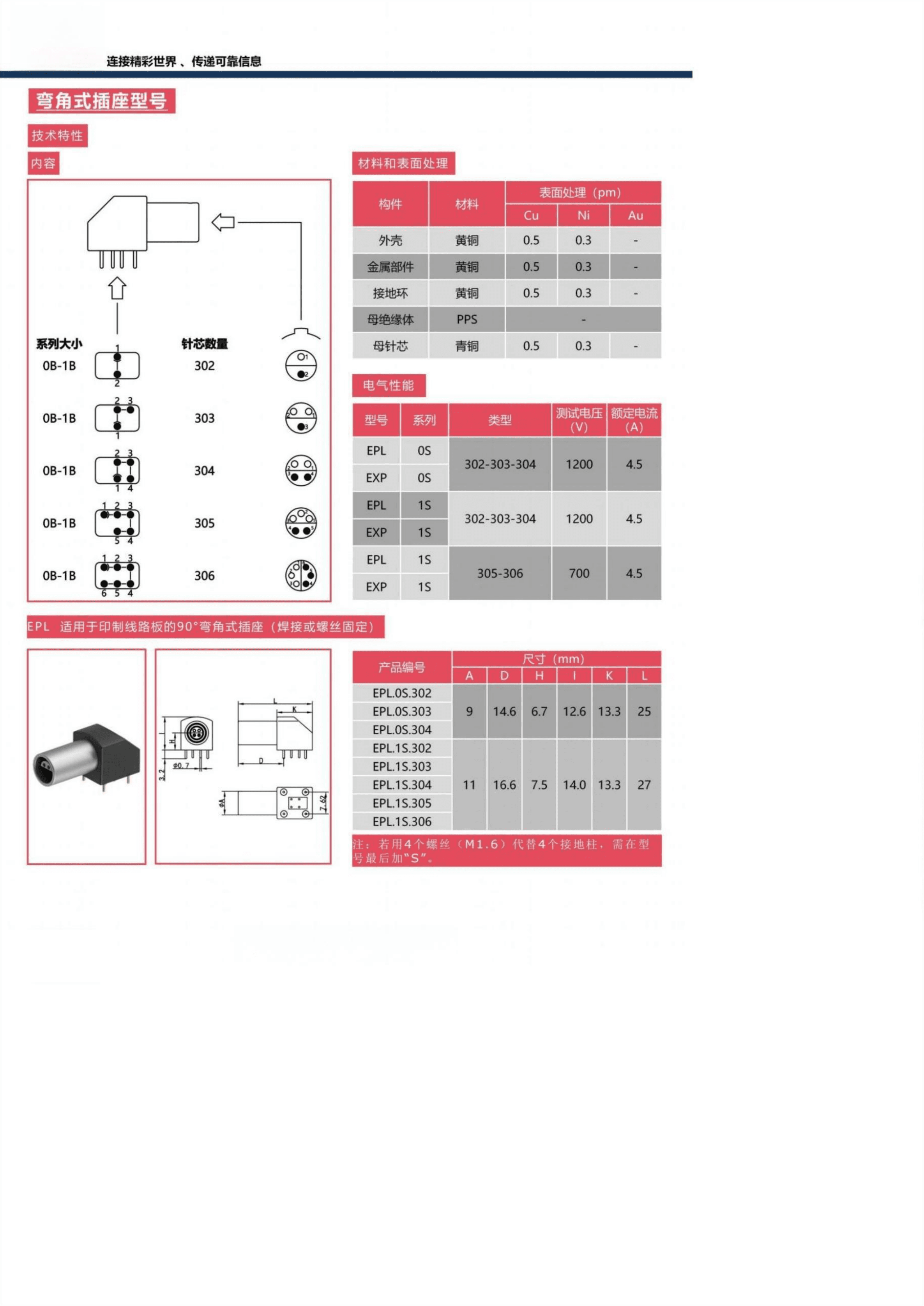连芯推拉自锁连接器 S系列连接器 9