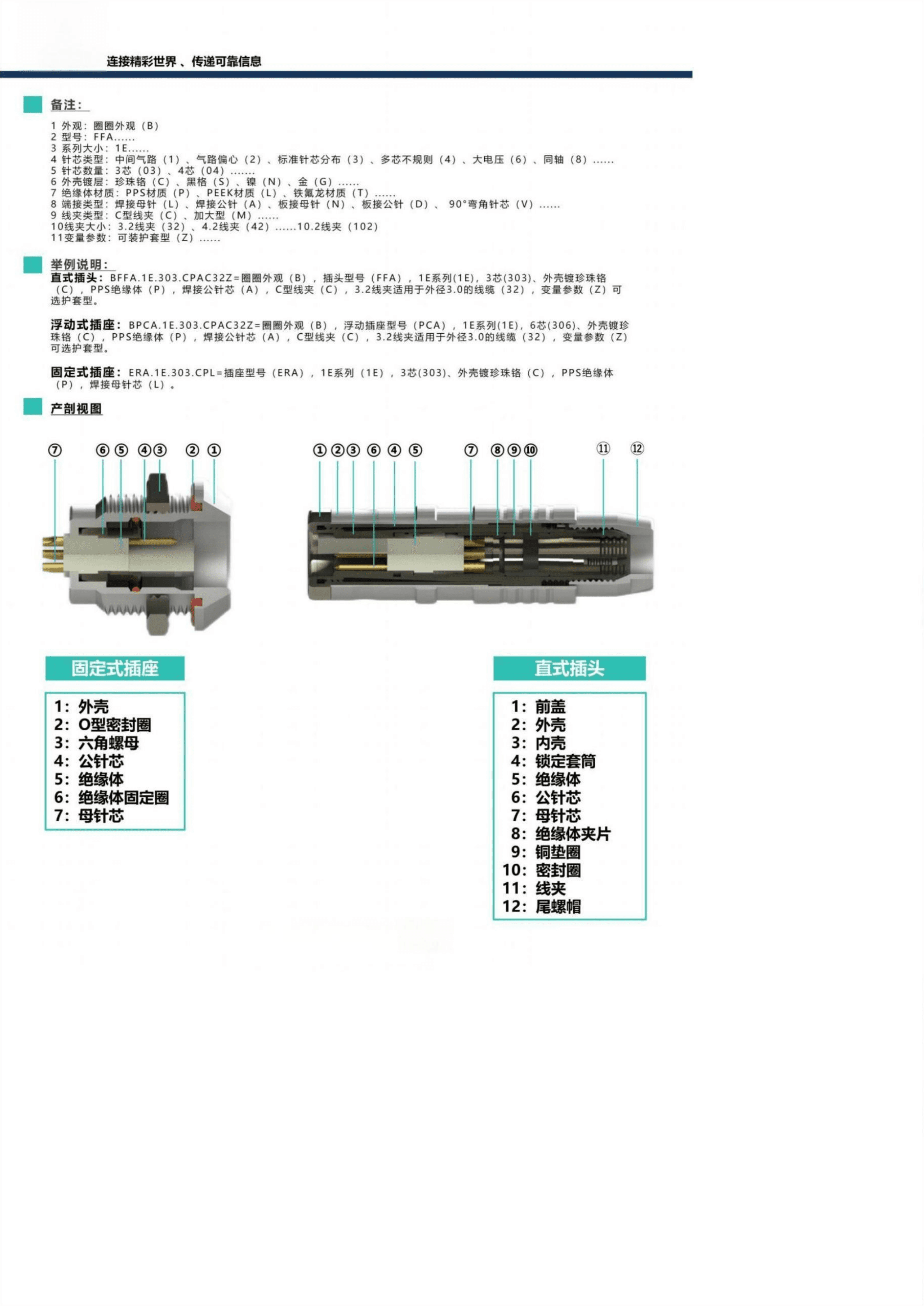连芯推拉自锁连接器 E系列连接器 2