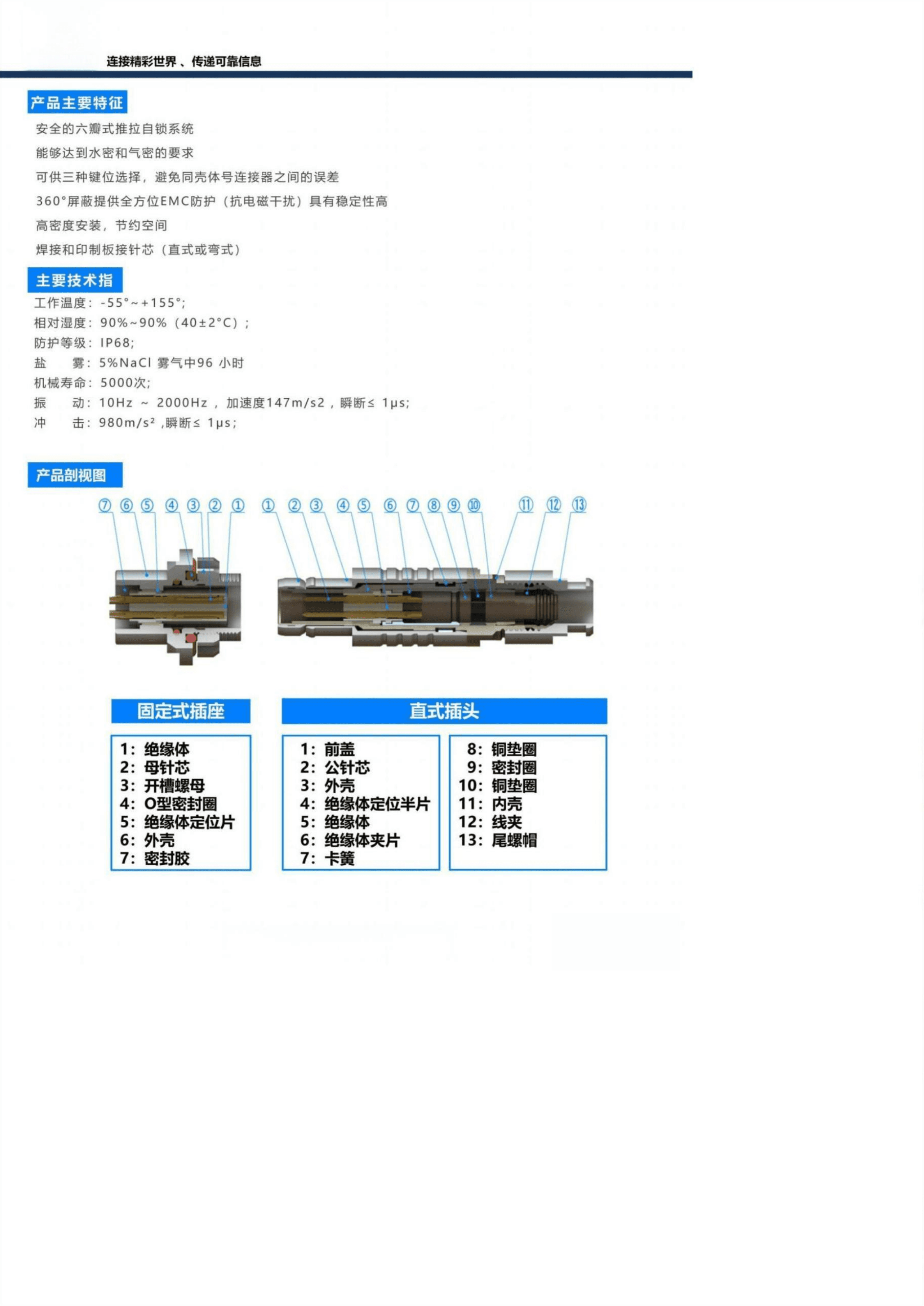 连芯推拉自锁连接器 F系列推拉自锁连接器 2