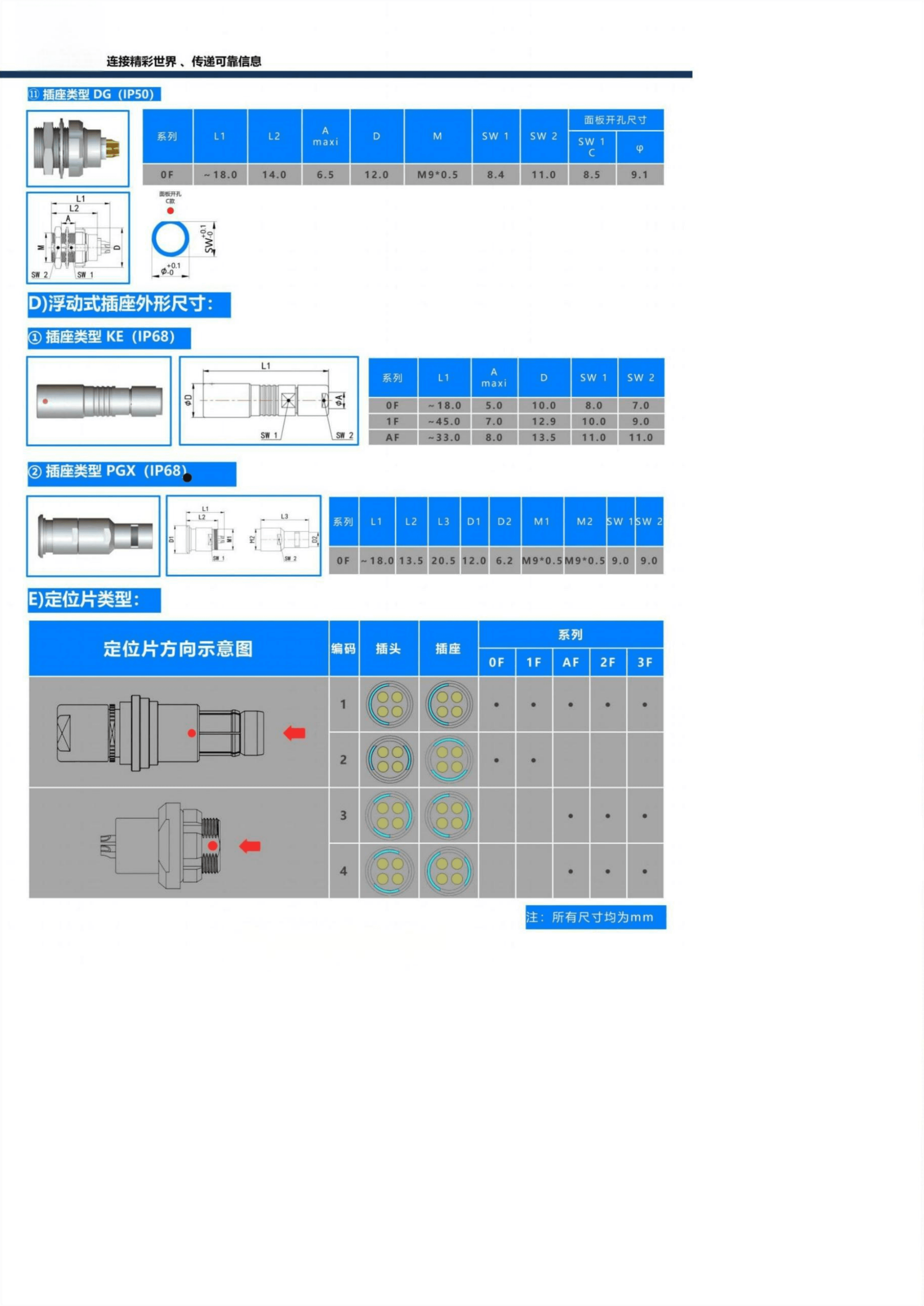 连芯推拉自锁连接器 F系列推拉自锁连接器 10