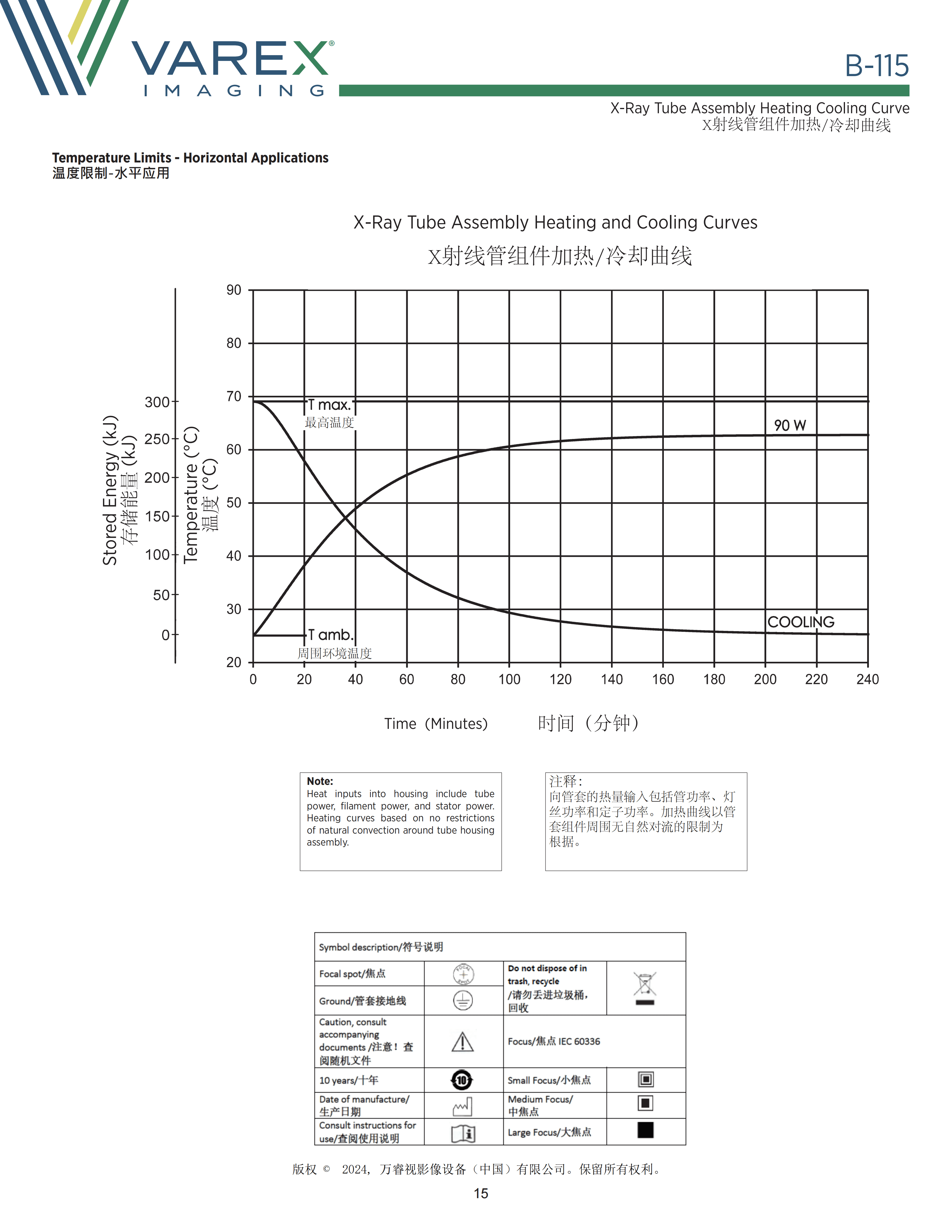 万睿视B-115球管管套 5